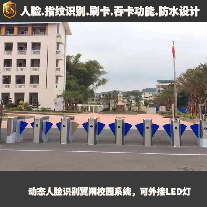 翼閘,行人通道翼閘,翼閘系統